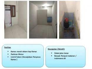 Terima Kos/Kost/Kontrakan Daerah Cipulir