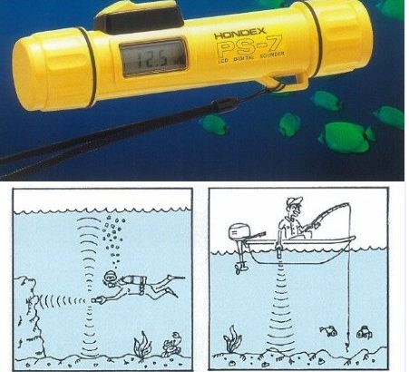 Depth Sounder PS-7 Portable