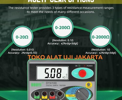 Harga Digital earth grounding tester 4100 murah