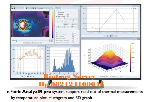 Jual Camera Thermal Imaging FOTRIC 346M